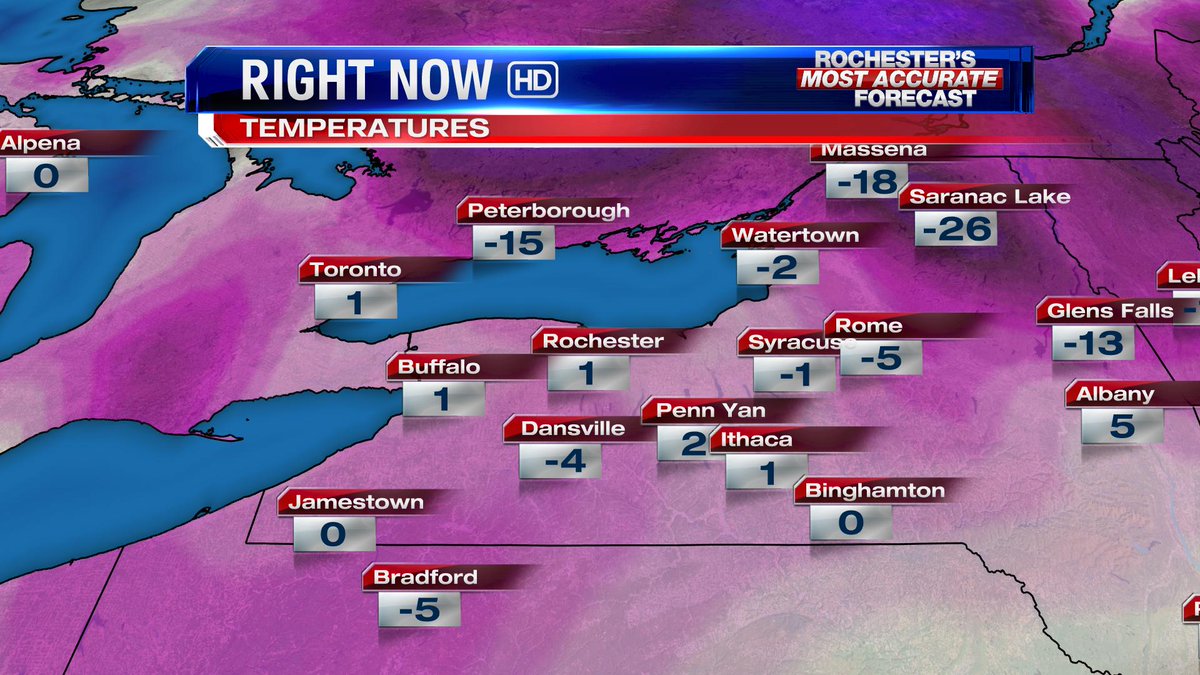 WHEC_SPensgen's tweet image. 4am temperatures. NOT what you should see in early March! #ROC #NotSpringYet