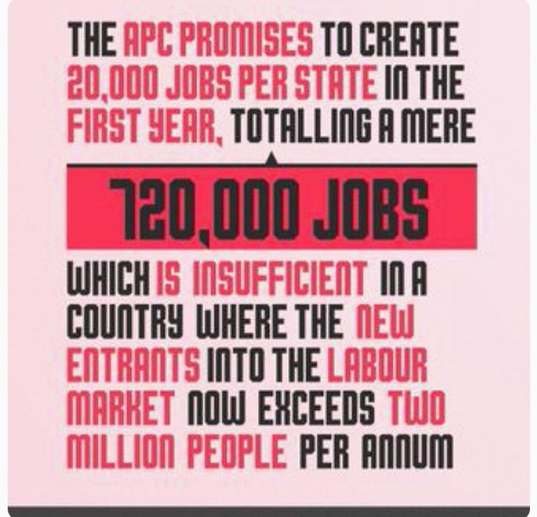 ElectionDataviz's tweet image. #Buhari vs #Jonathan, Beyond the elections #Fact2