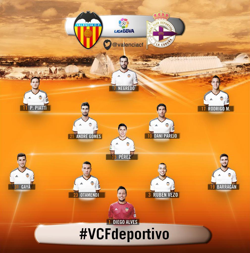 состав валенсии 2019. стартовый состав валенсии. валенсия испания фк. валенсия (футбольный клуб) игроки фк «валенсия». фк валенсия состав 2021.