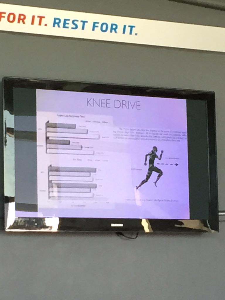 DrGerryRamogida's tweet photo. "@WorldAthleticsC: Better athletes spend more time in front side mechanics  #AthletigenPTP http://t.co/7nySytPcdz" pic from Dr. Ralph Mann