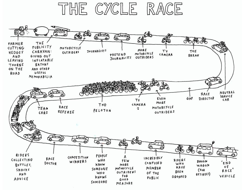 Action Bikes (@actionbikes) on Twitter photo 