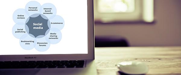 hootsuite's tweet photo. Learn how to distinguish different types of social media: http://t.co/v7pbOWA5hb (And how each can benefit business) http://t.co/n9NDvLhGW2