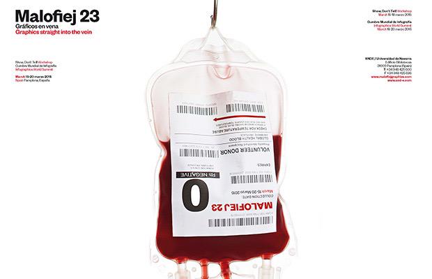 Ready for some infographics straight into the vein? Only a few days left until <a href="/malofiej/">Malofiej</a> yay! bit.ly/1MyhHOx
