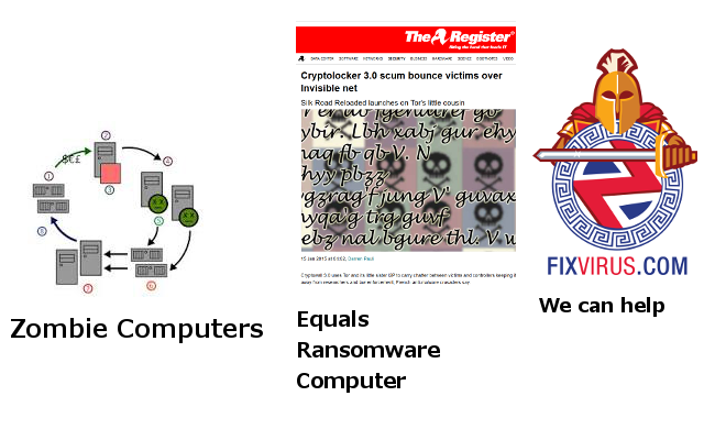 fixvirus's tweet image. Detecting #Cyberbreach Is THE Challenge oversitesentry.com/?p=1613 #testforsecurity -test your #cybersecurity IT dept.