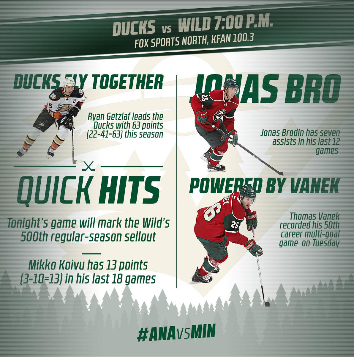 Minnesota Wild tweet media