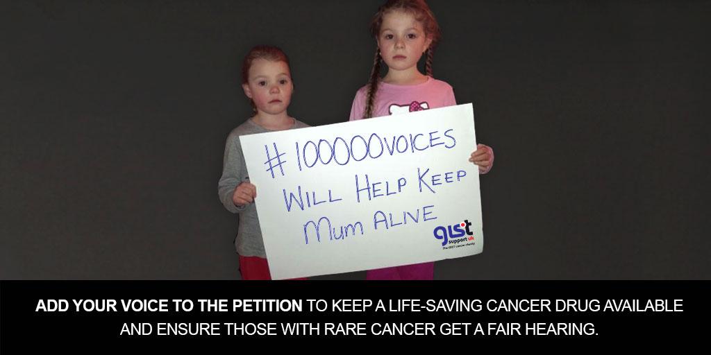 On #MothersDay, sign the #100000voices petition &amp; help save our mum’s life-saving medication bit.ly/100000voices