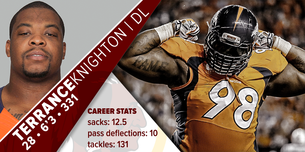 Redskins Sign Terrance Knighton