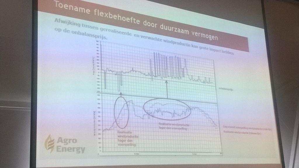 Martin Horstink tweet media