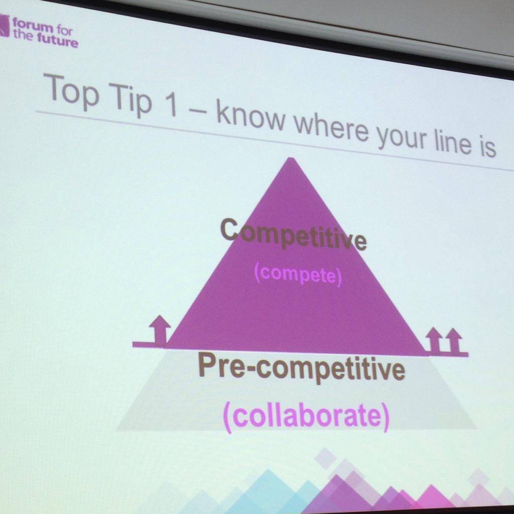 LofgrenCaroline's tweet photo. Know your boundary for where to compete and where to collaborate #supplychain #collaboration #2degreeslive @sallyuren http://t.co/d4YSZXZgIA