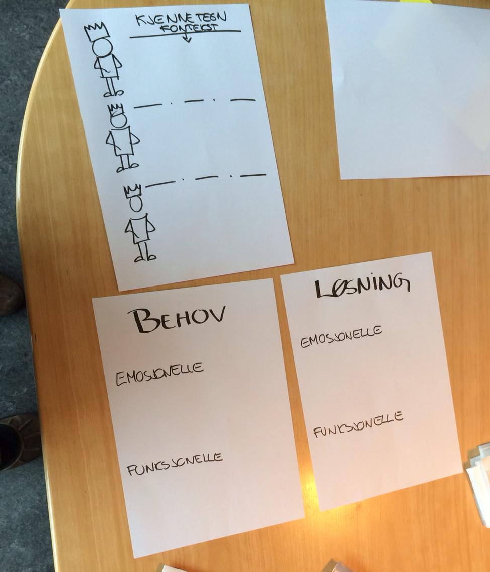 hannewetland's tweet image. Når man vil få en gammel industribedrift til å tenke lean. #problemsolutionfit