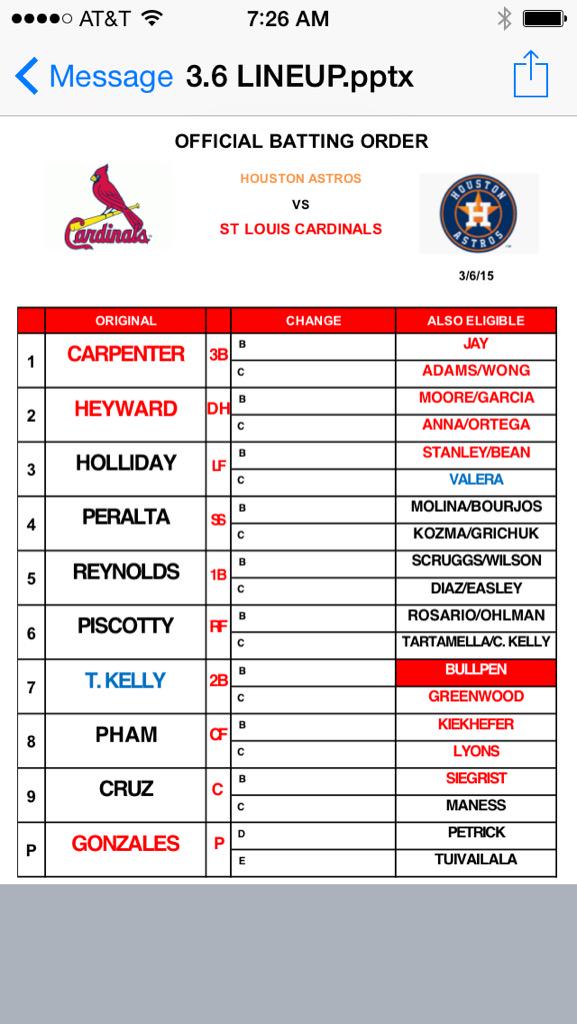 Cardinals's tweet photo. #STLCards take on the @astros today in spring home opener with lefty Marco Gonzales getting the start. http://t.co/nJSg4u6OL9