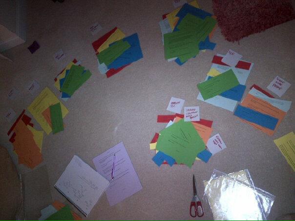 Justdreamingof's tweet photo. @Nooneatall9 @samanthajenkins >the interviews was painful!! Here's a photo of my thematic analysis #DataImmersion 😂 http://t.co/MjviqqDxbR