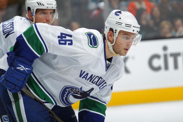 Happy 22nd birthday Nicklas Jensen 