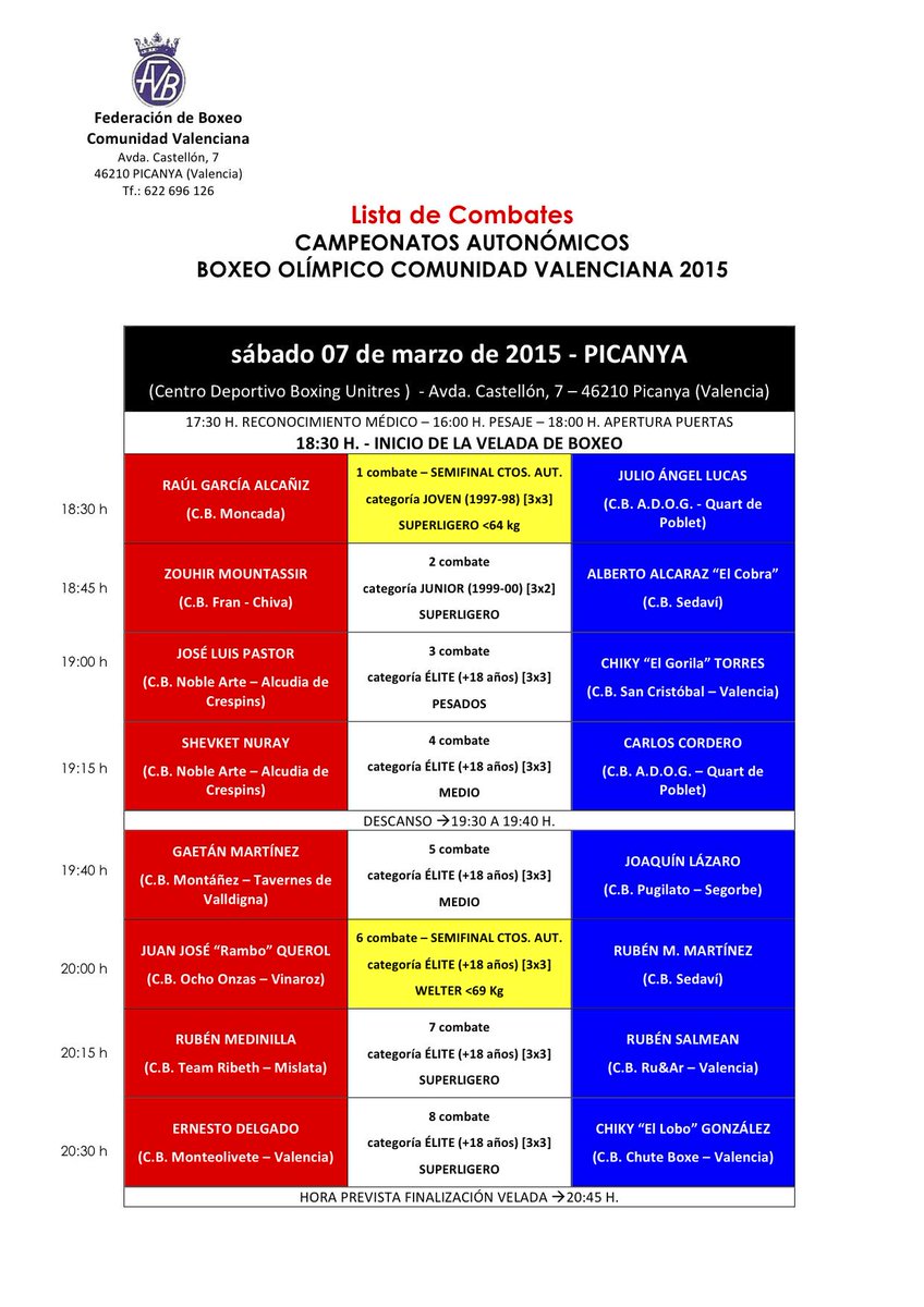 Federación Boxeo CV  tweet media