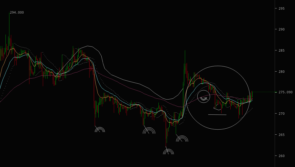 Fomocoin's tweet photo. Emo sloth is Cautious http://t.co/BYmLT4uPeQ #bitcoin http://t.co/EroVnMWIzz