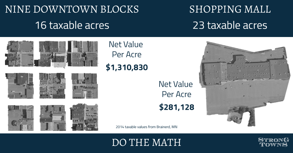 Do the Math buff.ly/1A41uIU