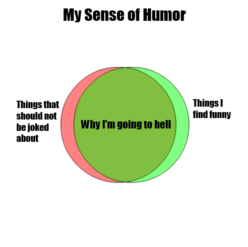 YesThatJake's tweet image. Also, why I probably shouldn't tweet: