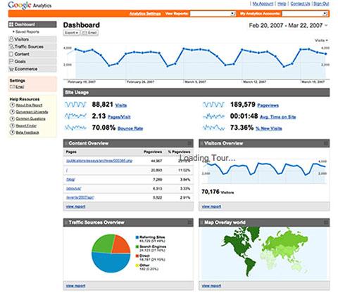 SeanEllis's tweet image. Do you trust your Google Analytics reports are accurate? bit.ly/1Md3UuA via @dylanlacom