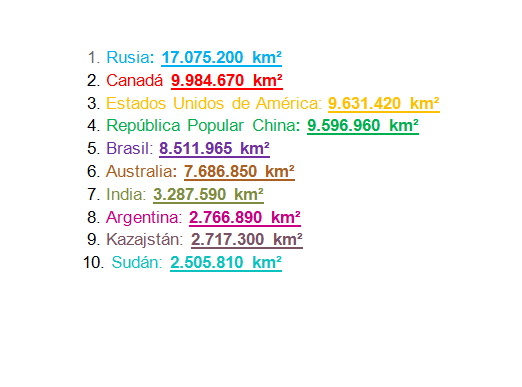 Beraland's tweet photo. ¿Sabes cuáles son los países más grandes del mundo? http://t.co/abdZQK1EcW