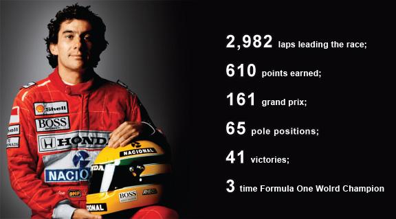 Happy birthday to Ayrton Senna, one of the greatest drivers to ever live!    