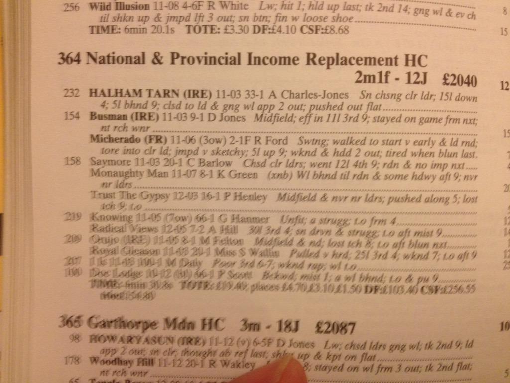 Nickthebat's tweet image. This is the 33/1 winner of the Thrusters HC @LeicesterRaces I also came up with in 1996! #ElMondo #LongMemory