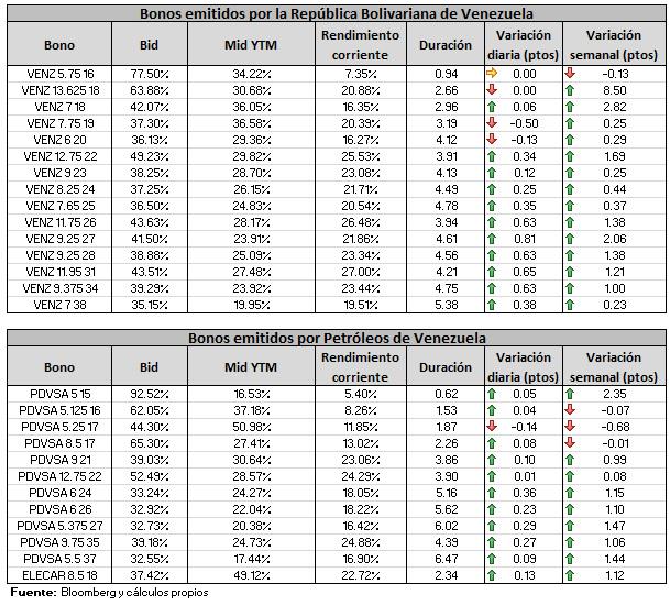 Enlace permanente de imagen incrustada