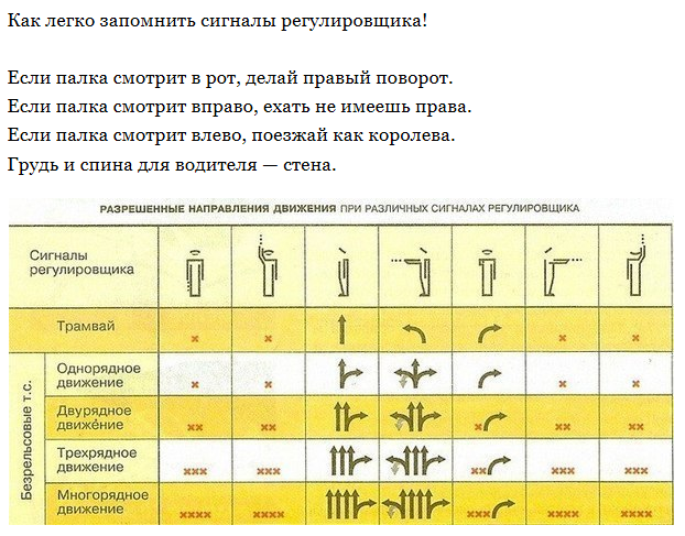 Zadoran's tweet photo. Гм! Грамотно объяснено!!!  Некоторым "водилам" советую распечатать!!! http://t.co/lFIMeaVWCj
