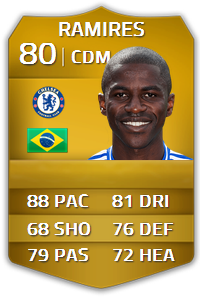 FRaffles's tweet image. THE SECOND PLAYER OF THE NIGHT: RAMIRES!

FOLLOW THIS ACCOUNT AND  @DineroFifa15 

ONLY FOR PS4! 

WINNER IN 1 HOUR!