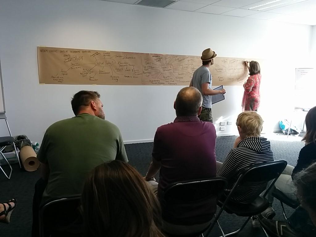 Mistyepd's tweet image. Almost done with initial brainstorm @HackMiramar