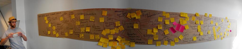 WhyWellington's tweet image. This is what the beginning stages of hacking community engagement looks like. #WhyWellington? Because #HackMiramar