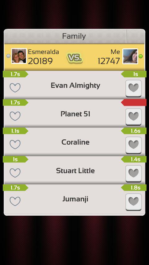roxannethijs's tweet photo. I lost 12747 to 20189 against Esmeralda R. in #MoviePop! http://t.co/9zH20DaPMk