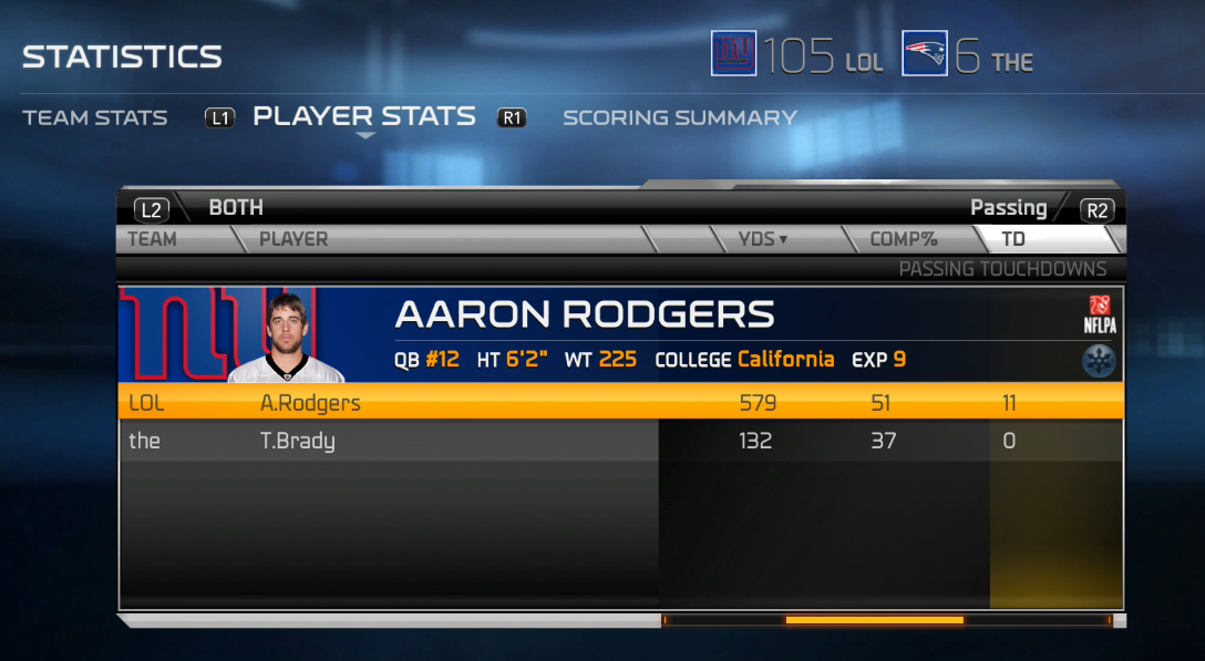 Ryan915's tweet image. All he had to do was quit...