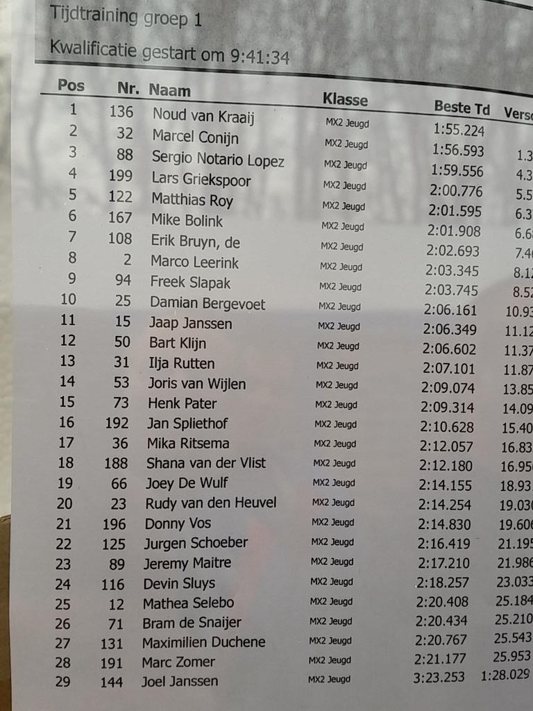 TeamHNHF tweet media