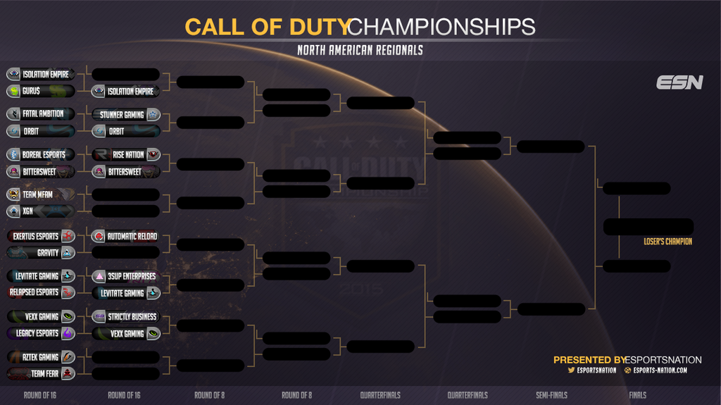 Fear Mlg Bracket