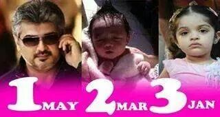 Kuttykumar93's tweet image. Thala