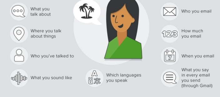 holmhelgesen's tweet photo. Vet du hvor mye #Google vet om deg? #infografikk #personvern #sikkerhet #web #tracking http://t.co/VySmUTFREx http://t.co/kMzyT3sSml