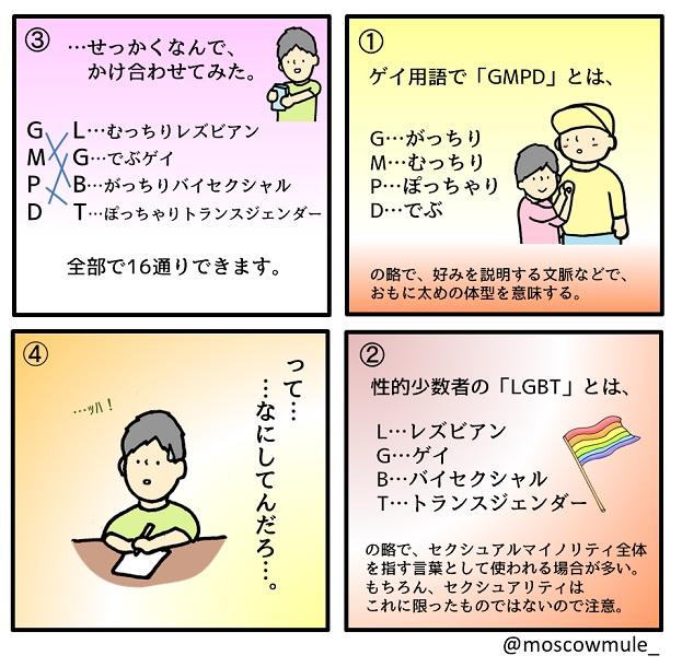 ゲイ漫画160【GMPD】 