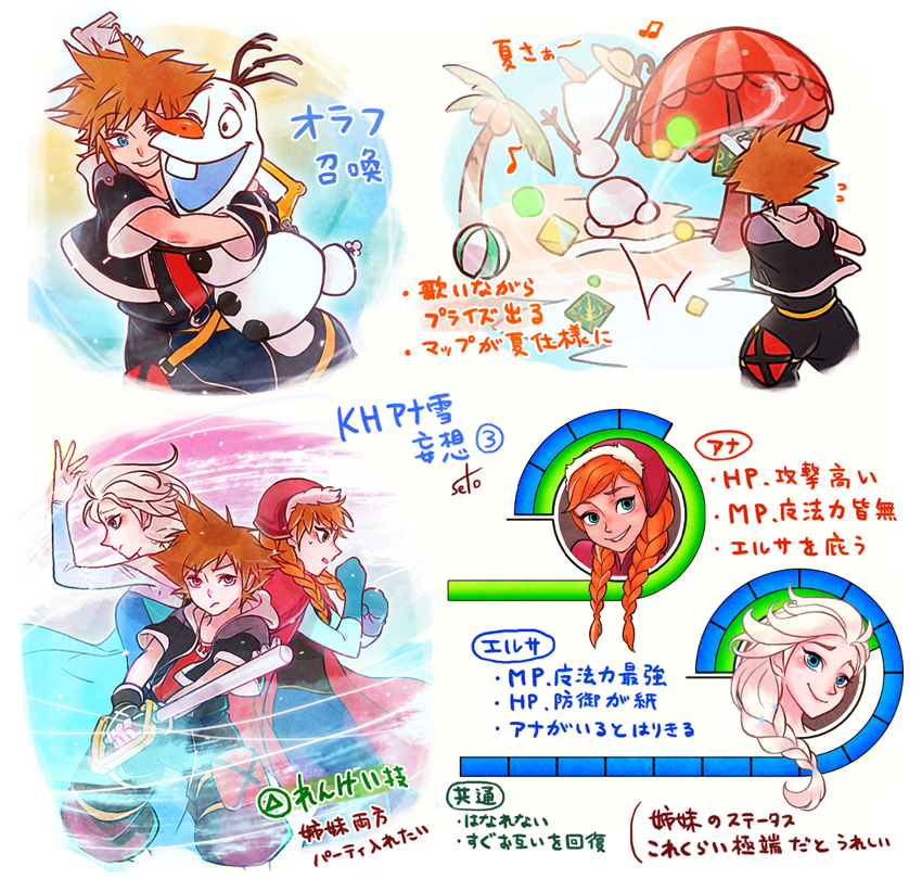 何番煎じか分かりませんがKHにアナ雪ワールドがあったら的な痛々しい妄想をまとめました 