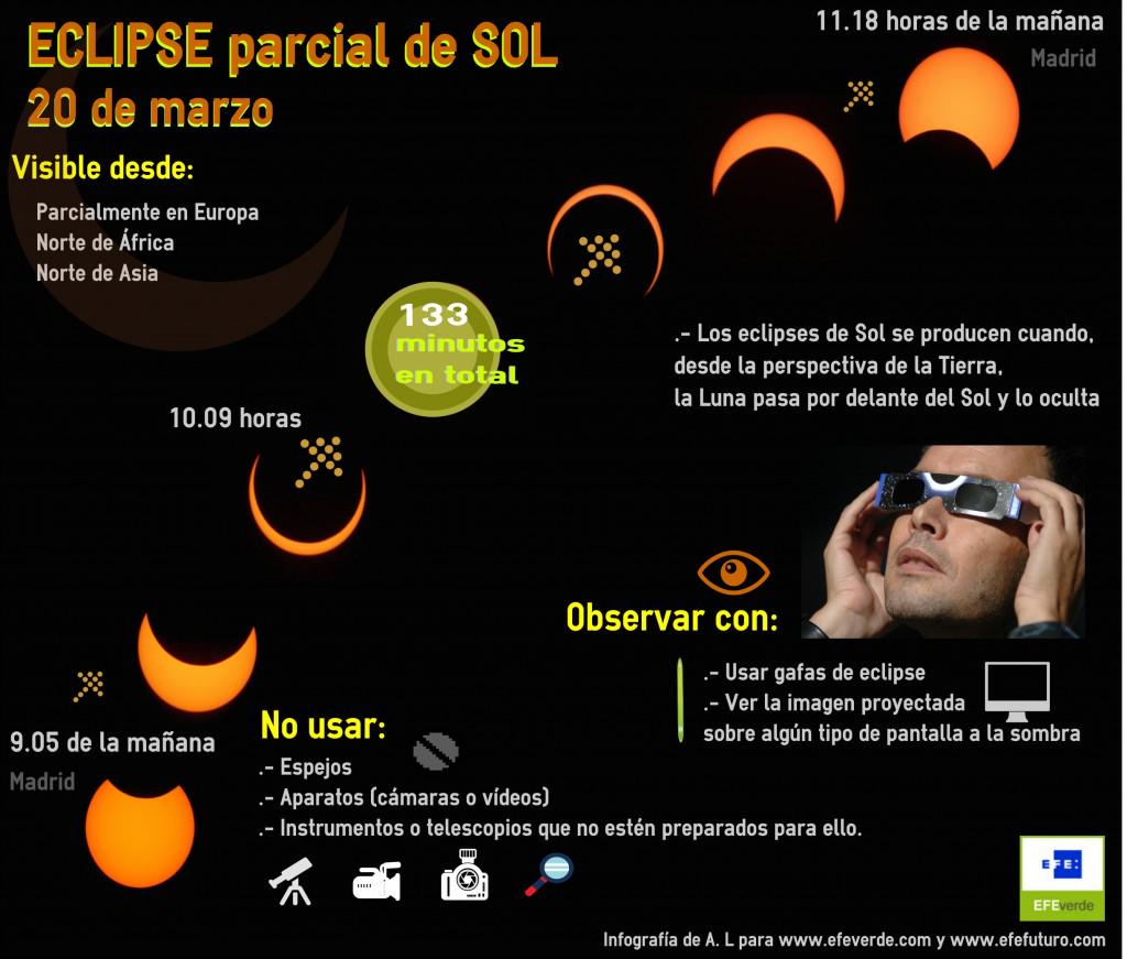 EFEciencia tweet media