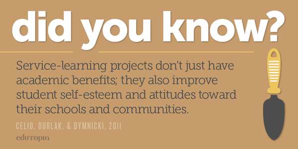 edutopia tweet media