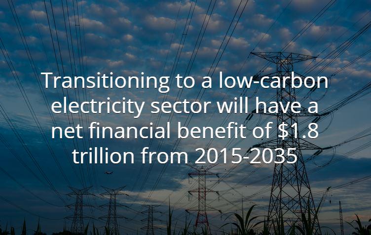 New Climate Economy (Archive) tweet media