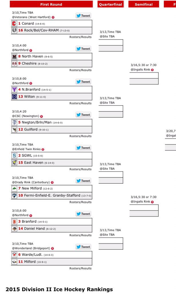 Hockey Brackets are out! <a href="/EHYellowjackets/">EHVH</a>