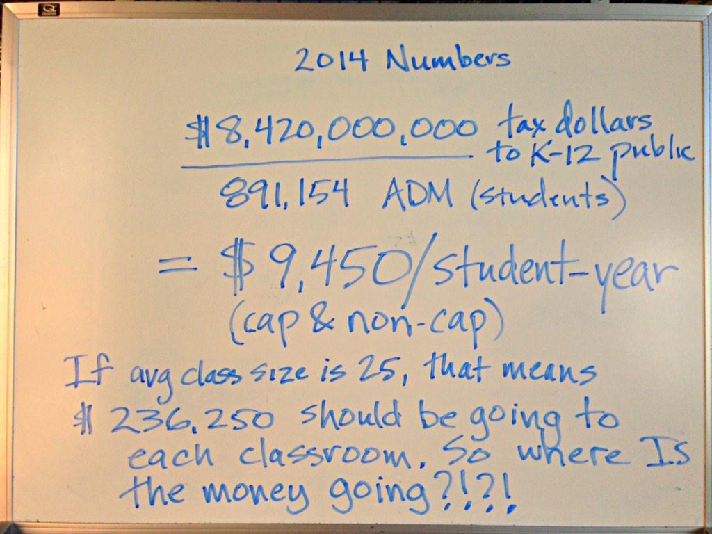 shanewikfors's tweet image. So where the hell has the money been going?!?! #whiteboardmath #azleg #azbudget #azforward