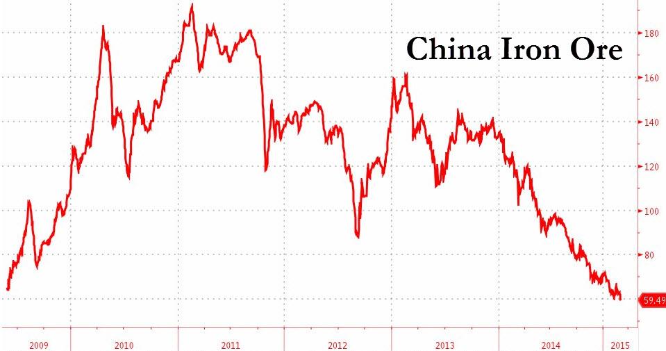 Permalien de l'image intégrée