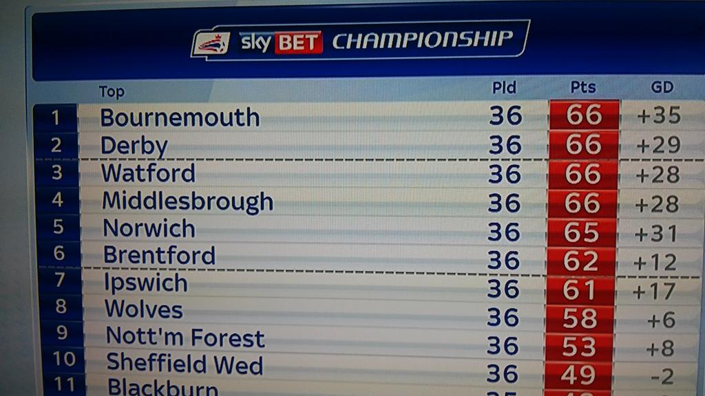 ianta16ot's tweet photo. #mindthegap 😄😄😄 http://t.co/HPCulqjDr7