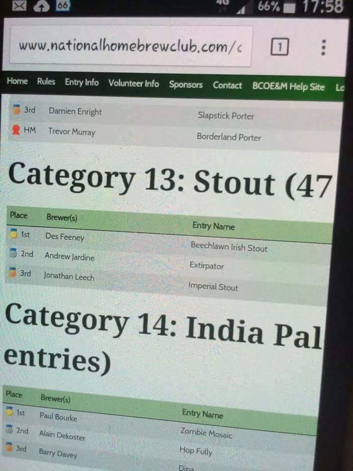 Beechlawnbeers's tweet photo. Pleased to announce that beechlawn brewery won the stout category at the national homebrew competition. http://t.co/7ii8ollS6z