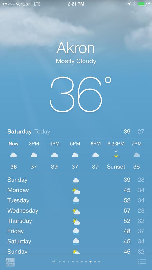 pburton933's tweet image. Weather is looking good the next week! #LowStandards