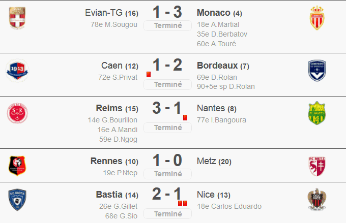 [Ligue1] 28ème journée   B_he6i0WcAAgzaJ