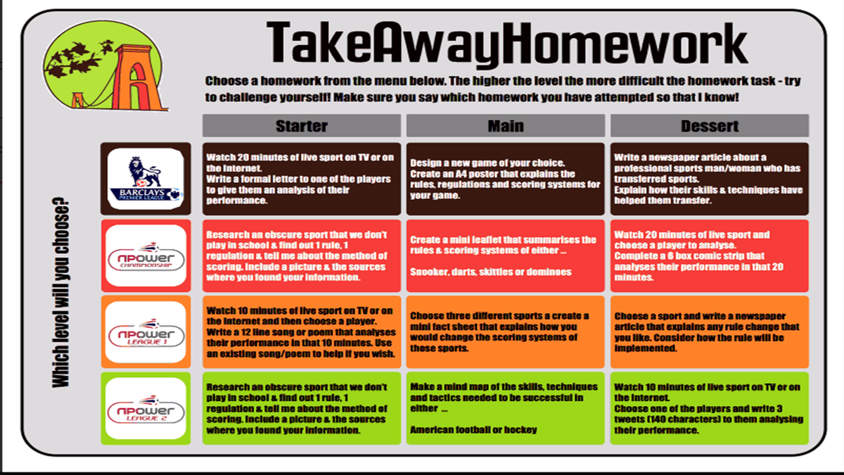 TeacherToolkit's tweet photo. *NEW* TakeAway Homework and how it works by RGS Learning. http://t.co/0D1mXmE1tW http://t.co/ExpeW0Tcs2