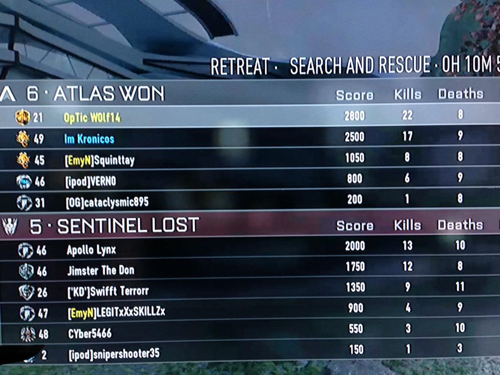 breakingbad541's tweet image. My back hurts from carrying these kids 😂and Apollo Lynx is in the team kaliber and I rekt him haha! I'm the best ! 👌💯